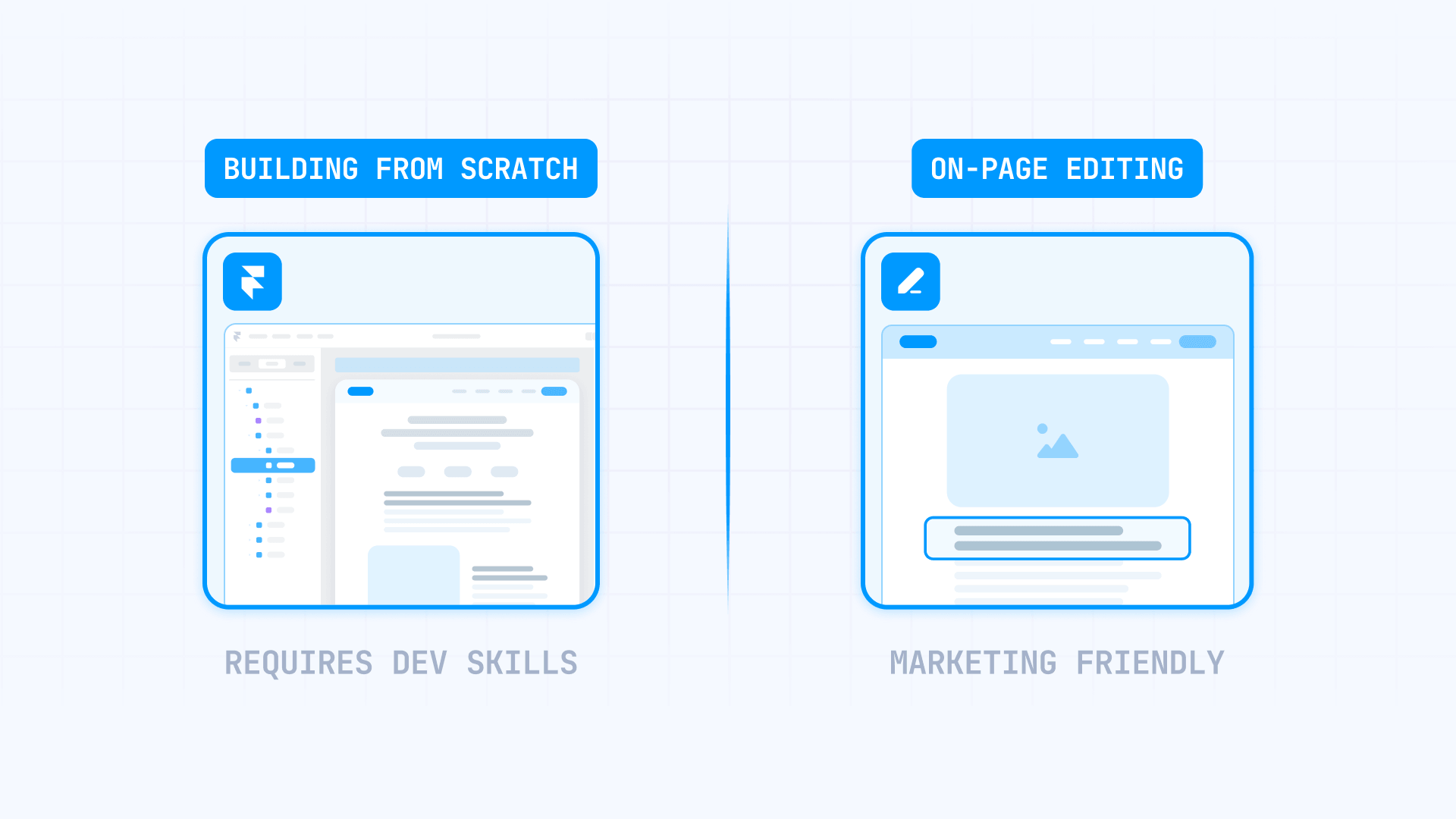 How To Know If A Marketing Team Can Manage Framer Without A Dev