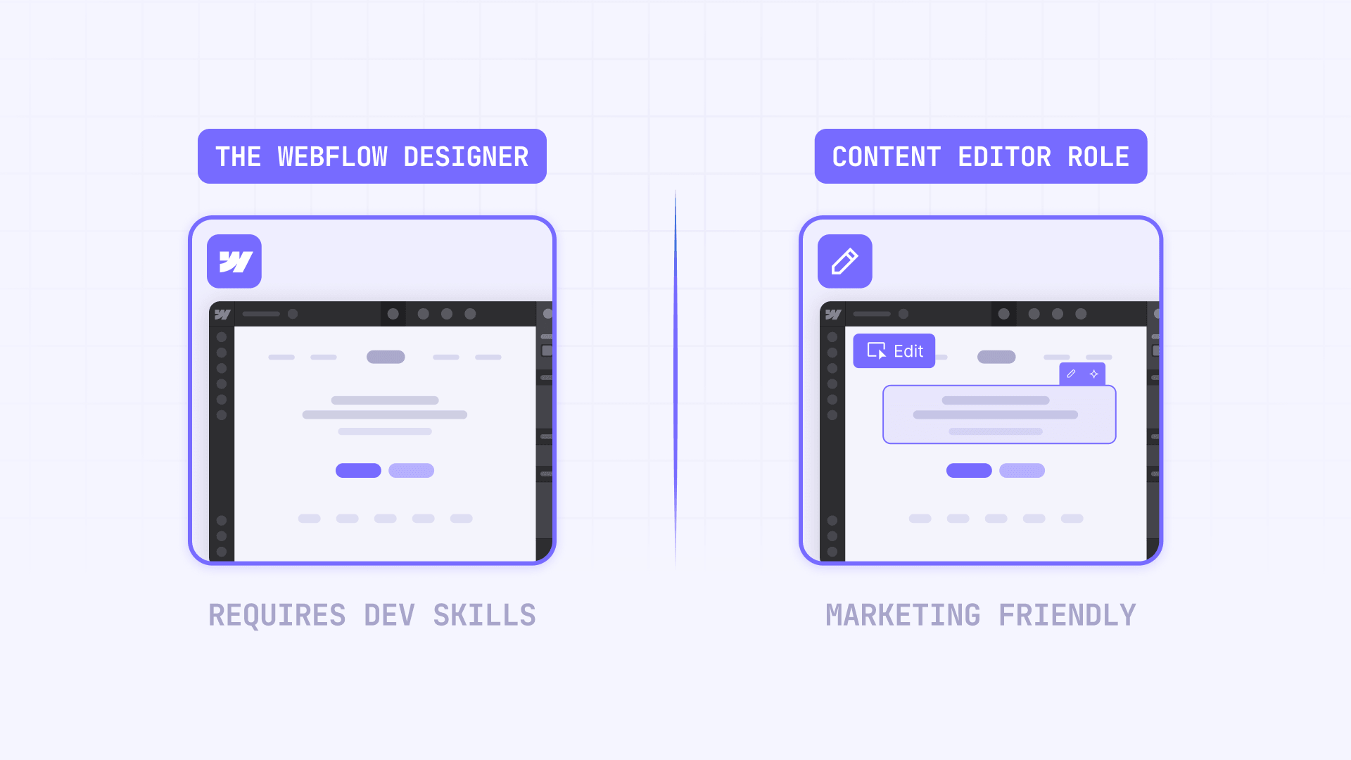How To Know If A Marketing Team Can Manage Webflow Without A Dev
