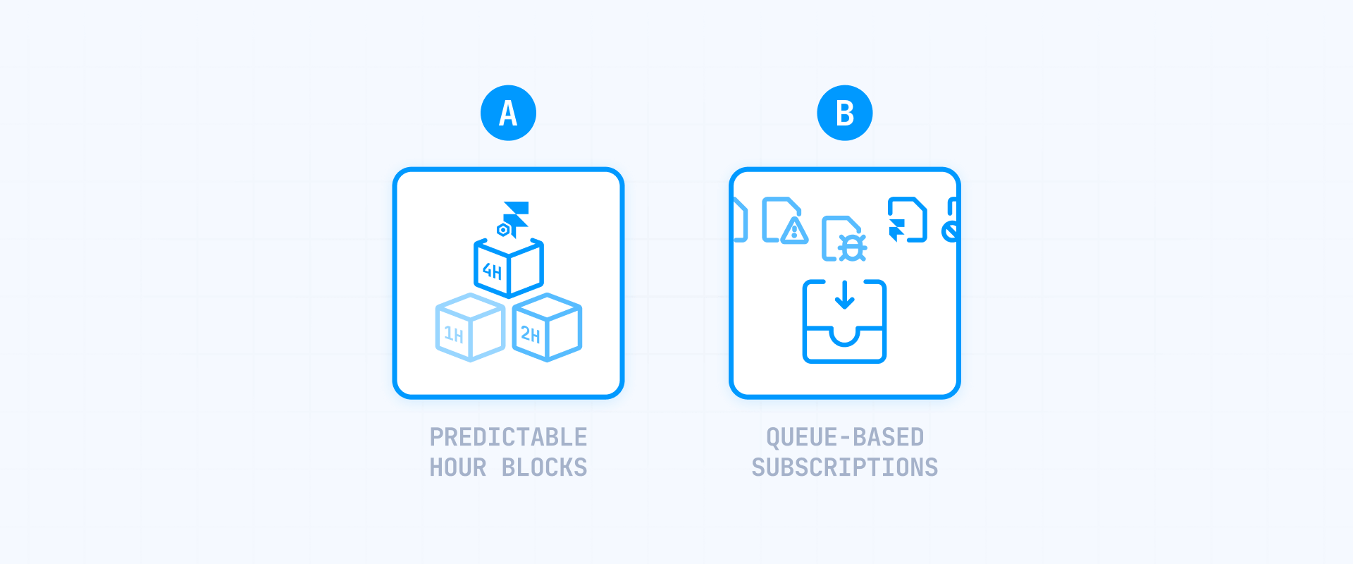 Framer retainers versus unlimited design services