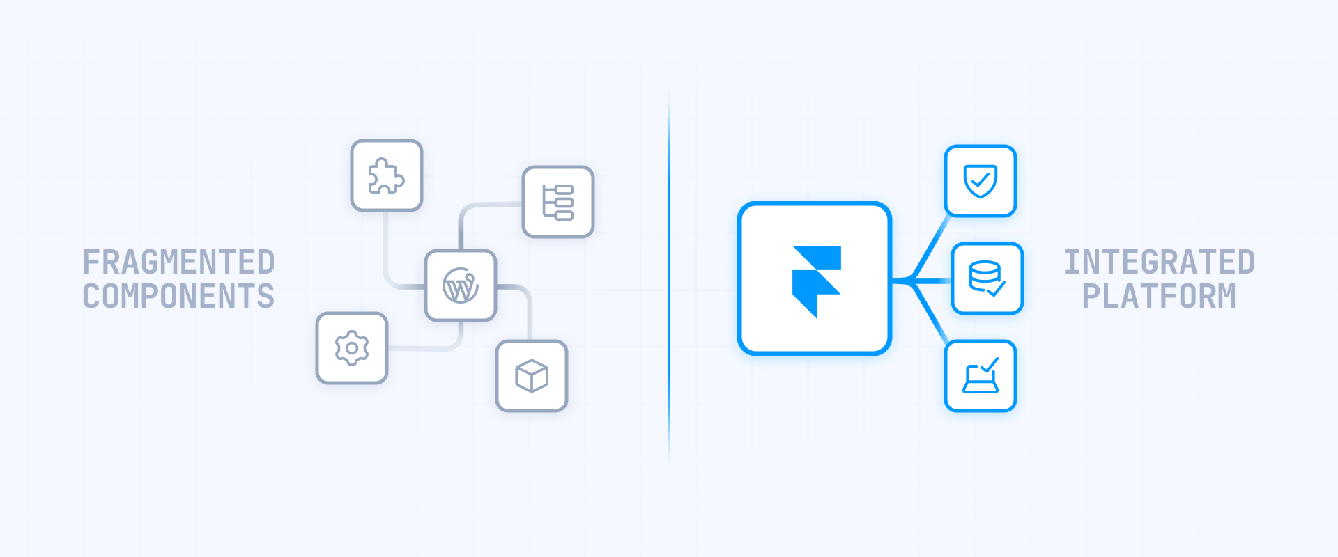 Understanding why Framer doesn't need traditional maintenance