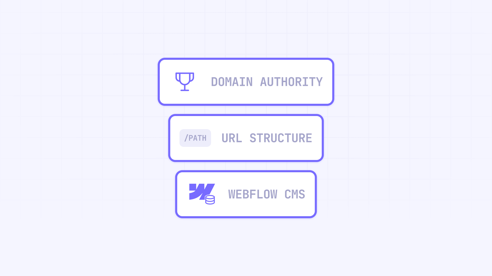 How SEO Authority Is Preserved When Migrating To Webflow