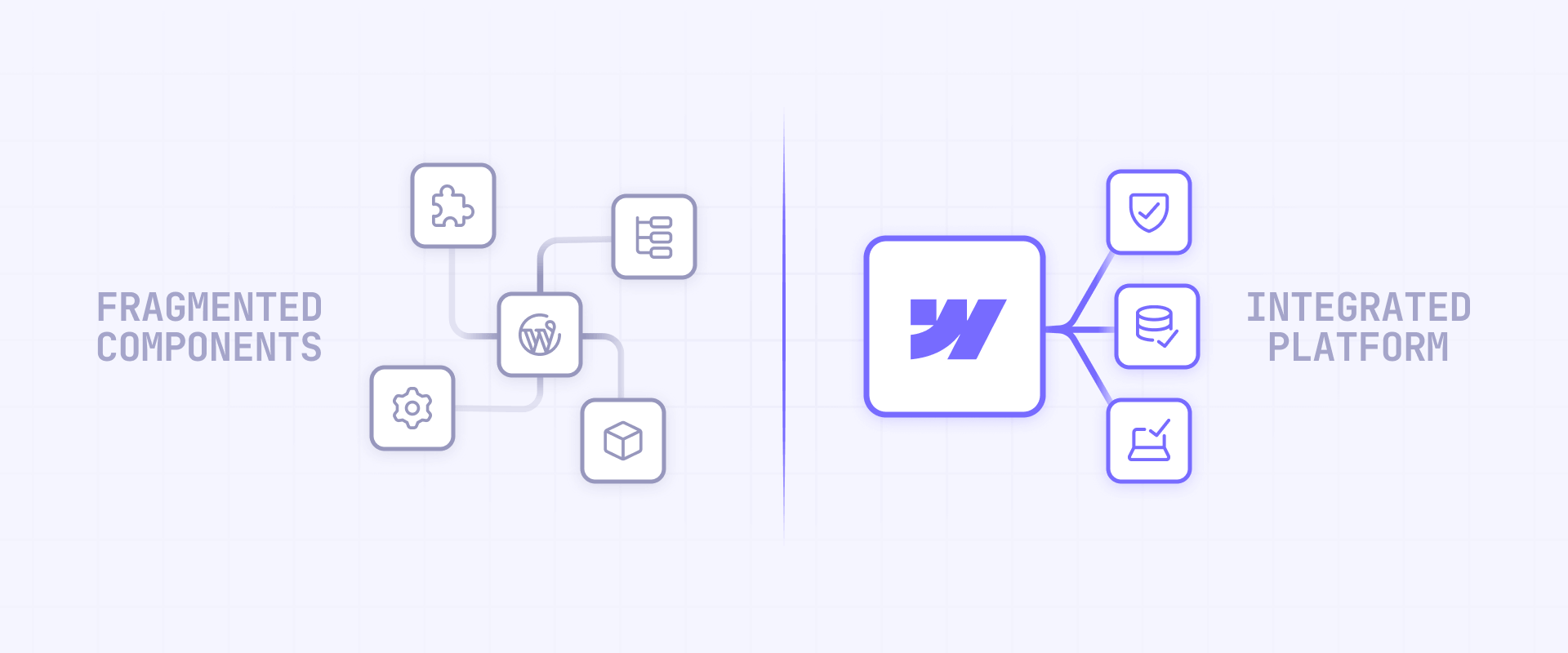 Understanding why Webflow doesn't require traditional maintenance