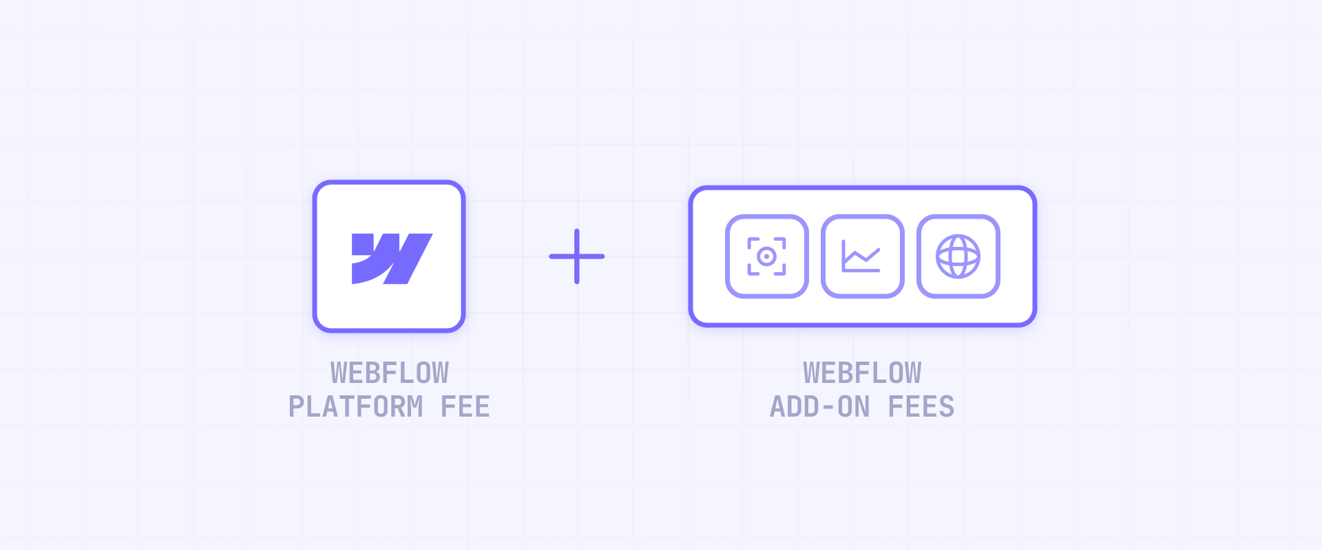 What are the actual ongoing costs for Webflow sites