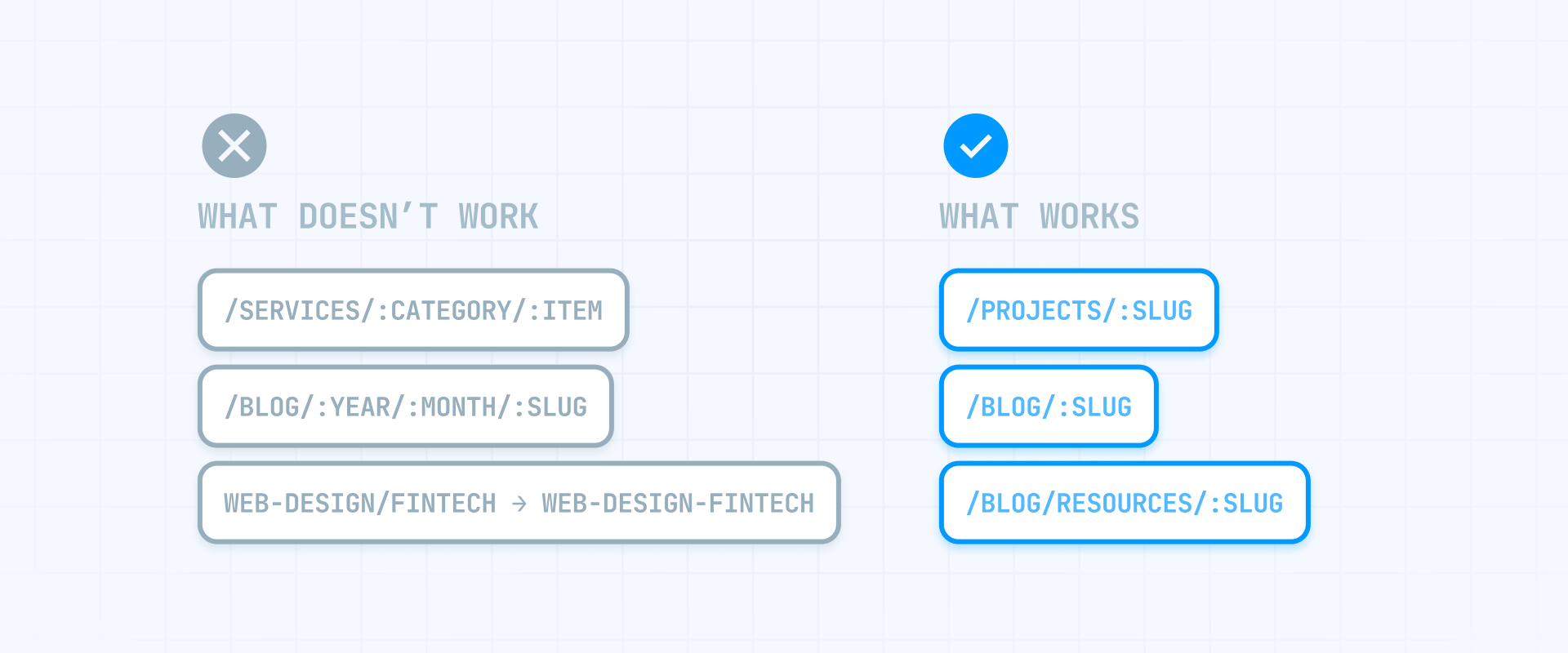 What URL structures are not possible natively in Framer