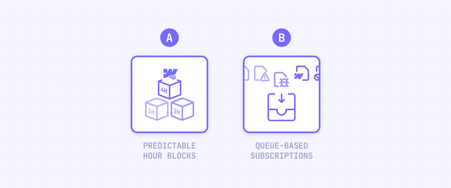 Webflow subscription and retainer pricing models