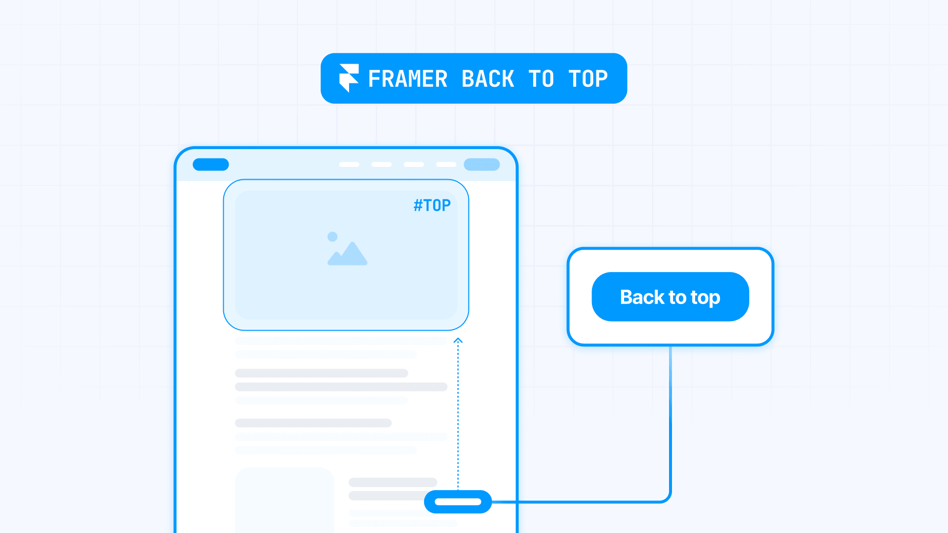 How to create a back-to-top button in Framer with a Scroll Section