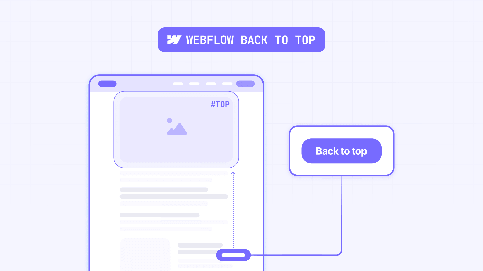 How the back-to-top button works in Webflow with the top anchor