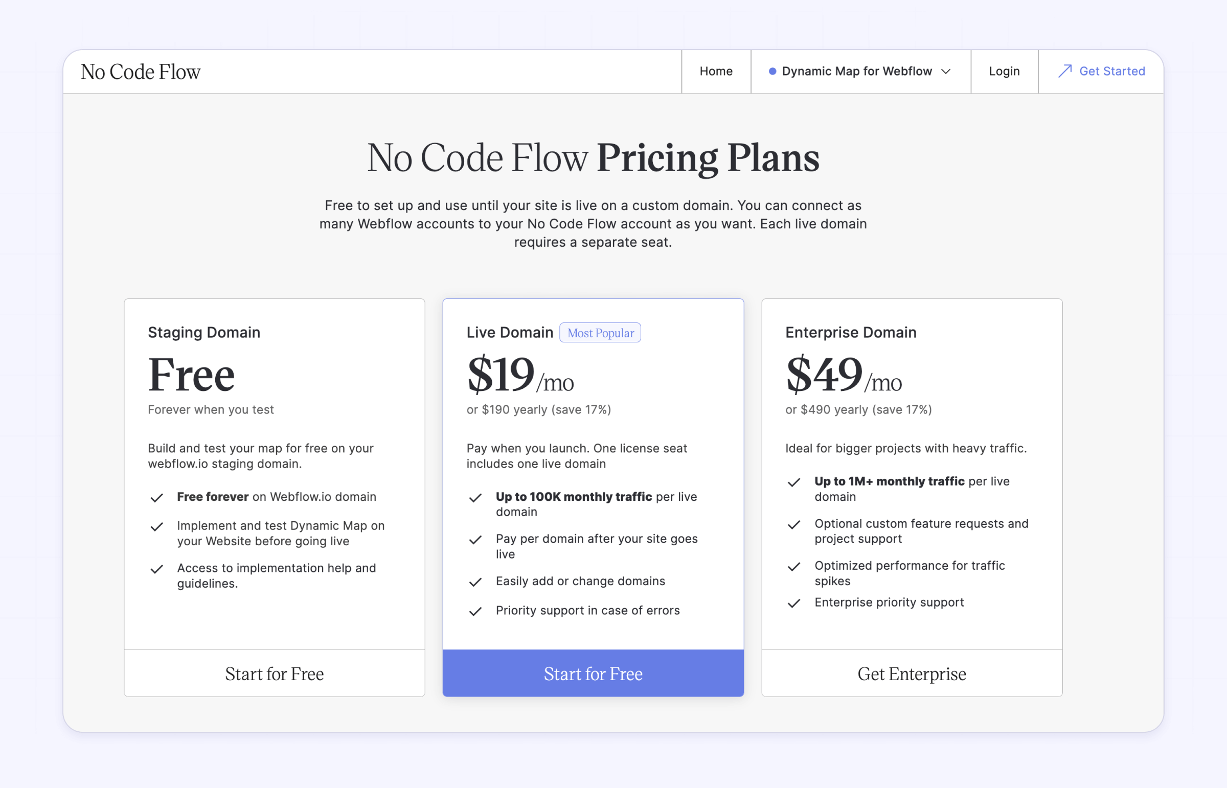 Nocodeflow dynamic map pricing plans Webflow