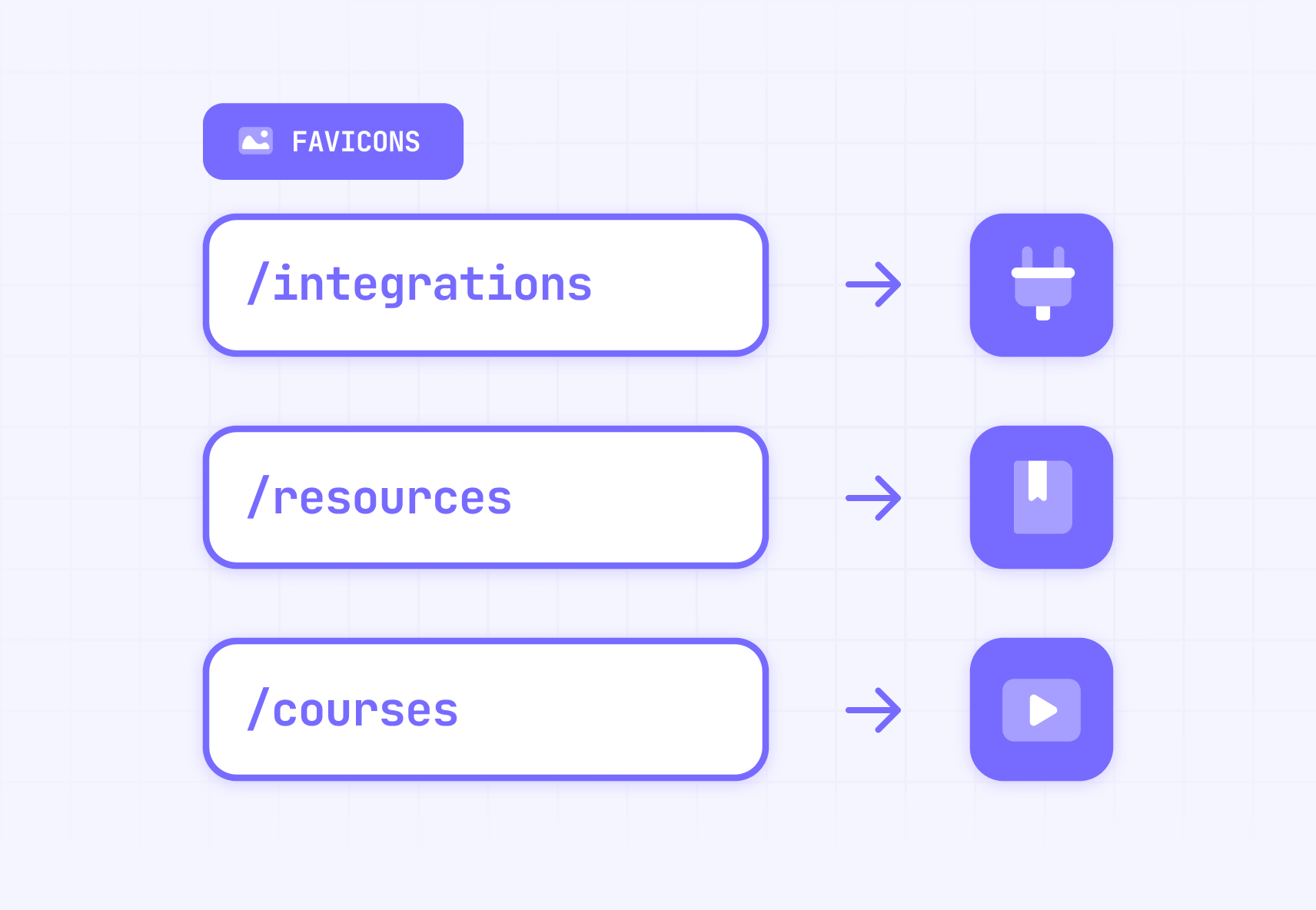 Add custom favicon for single Webflow pages