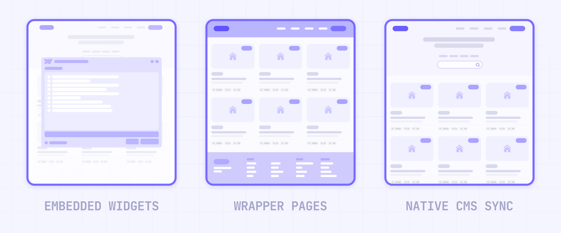 How to choose your Webflow IDX integration approach