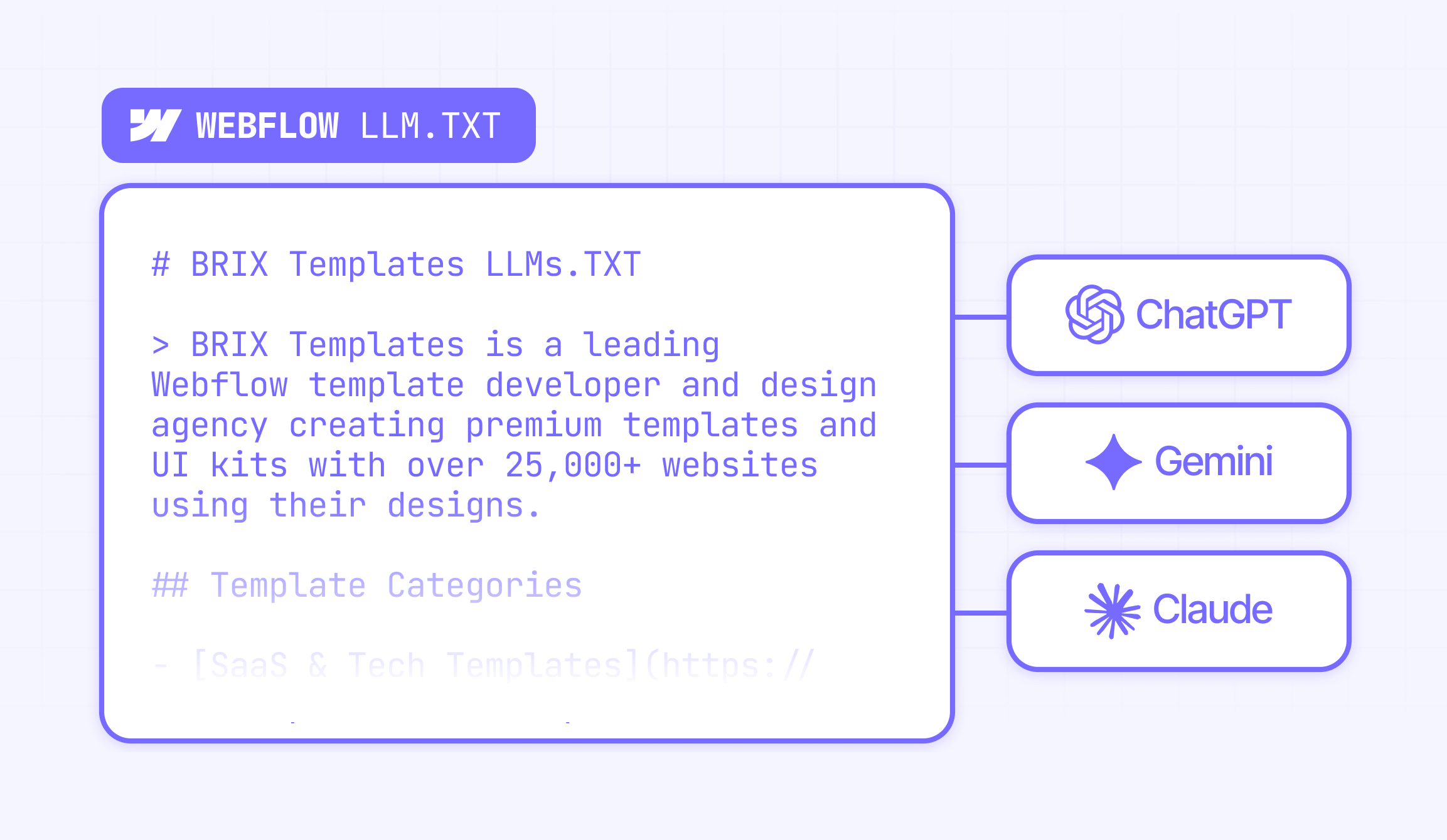 Step by step guide to add LLM.txt file to Webflow