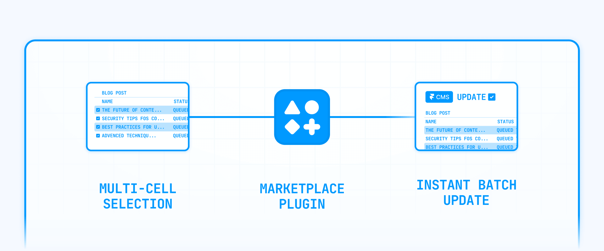 How To Run An Instant Batch Update With A Plugin In Framer CMS