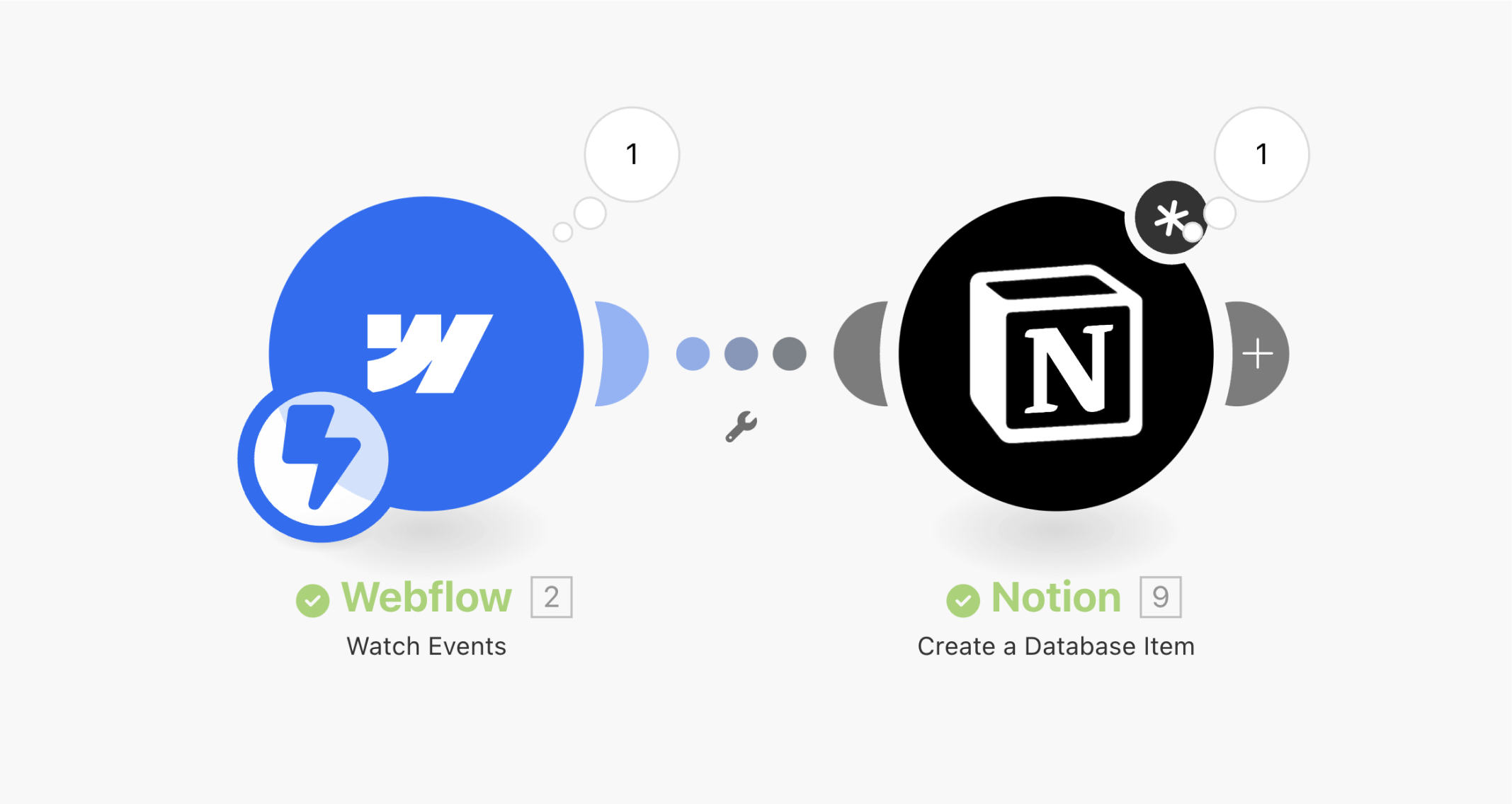 Completed Webflow form submission entry in Notion database example