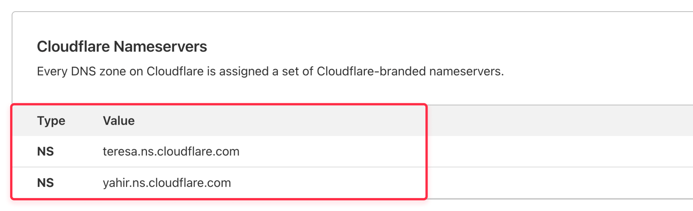 Cloudflare nameservers for Webflow setup