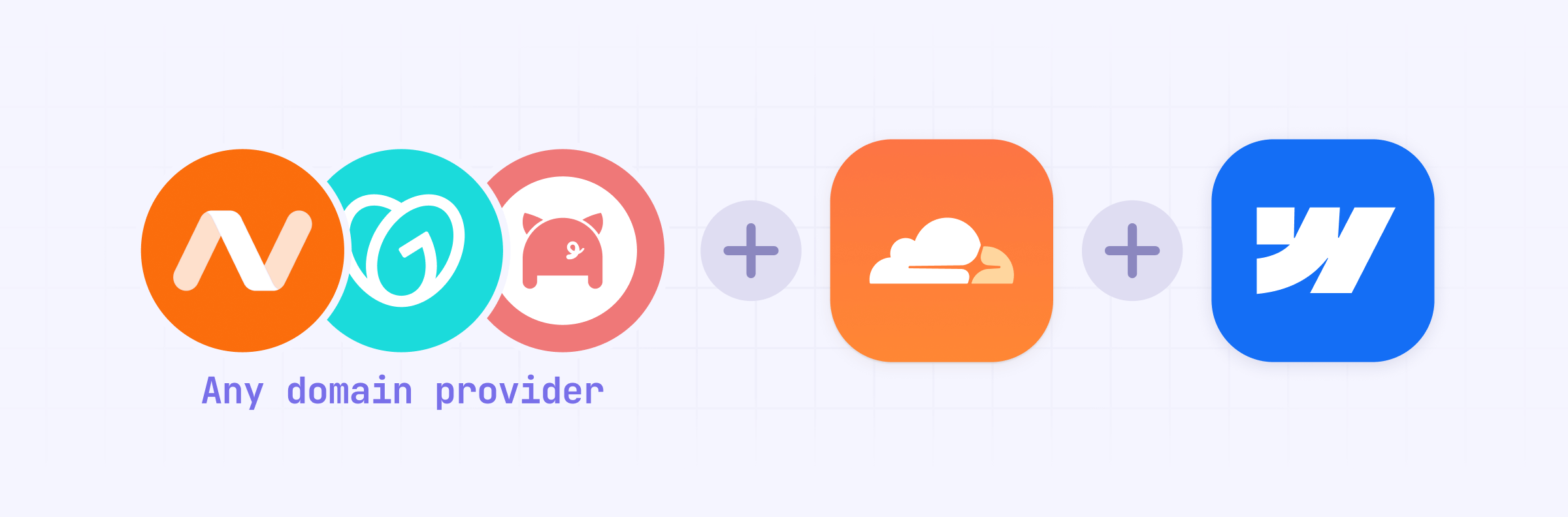 Webflow any domain provider Cloudflare integration