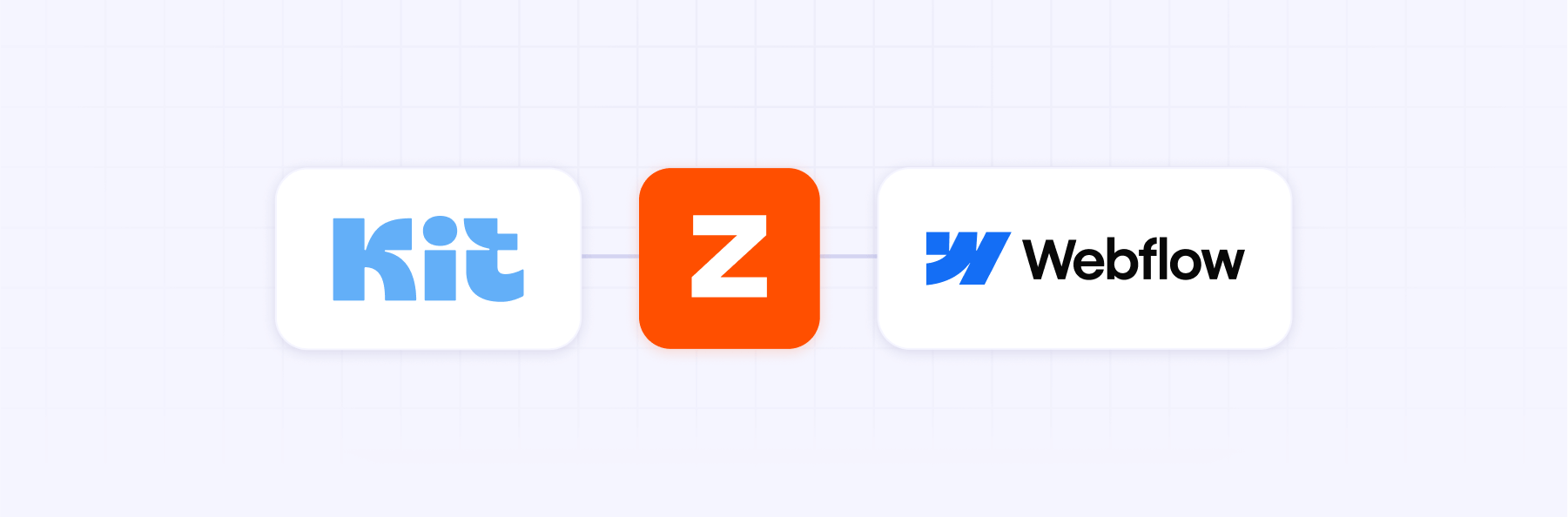 Webflow ConvertKit/Kit integration step guide