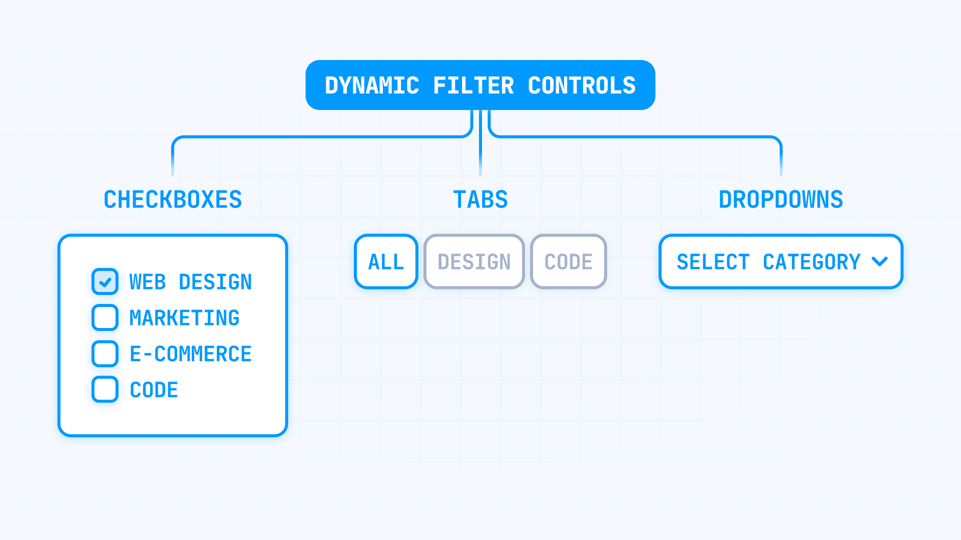 How To Use The Dynamic Filter Controls In Framer CMS