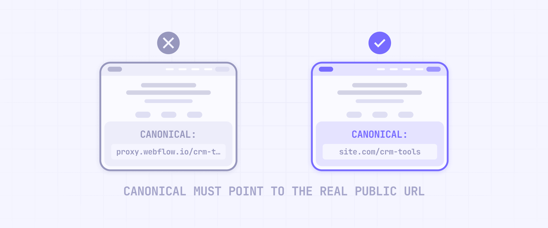 How To Configure Canonical Tags Correctly In Webflow For pSEO