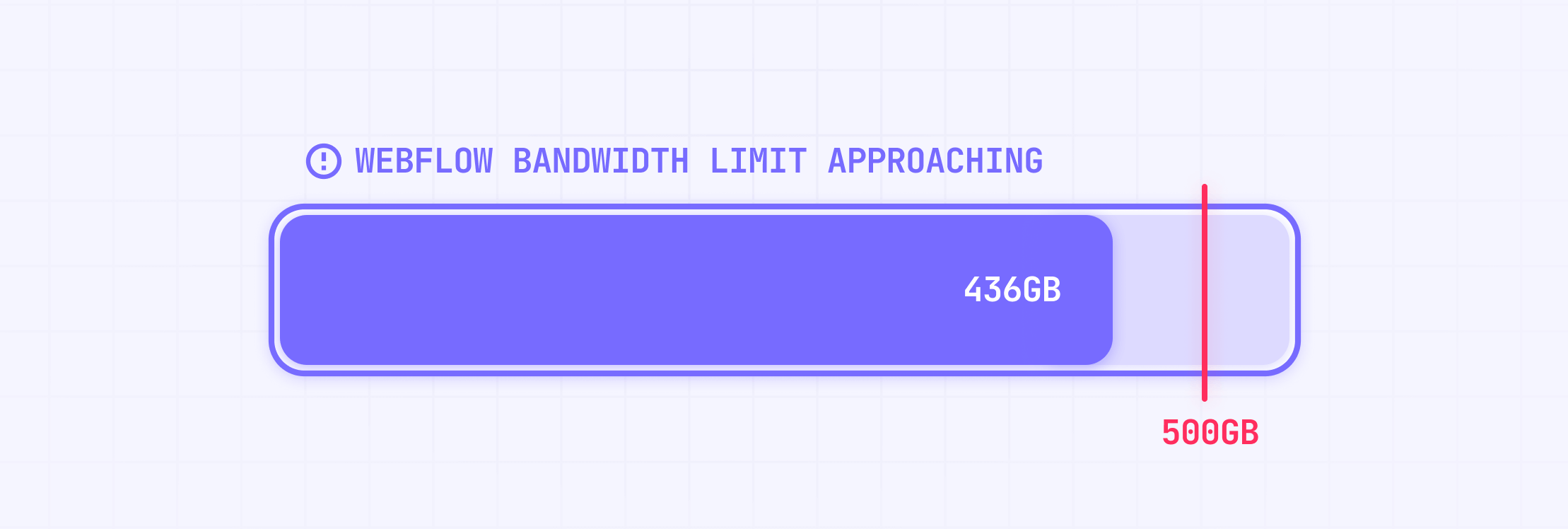 Solution to Webflow 500GB bandwidth limit