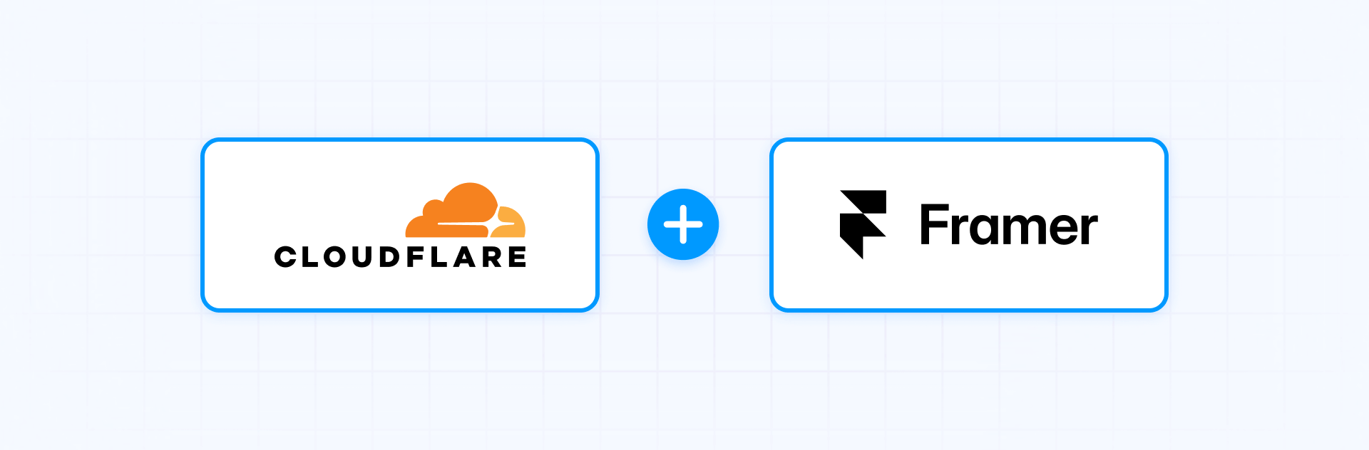 Cloudflare Workers Framer Integration