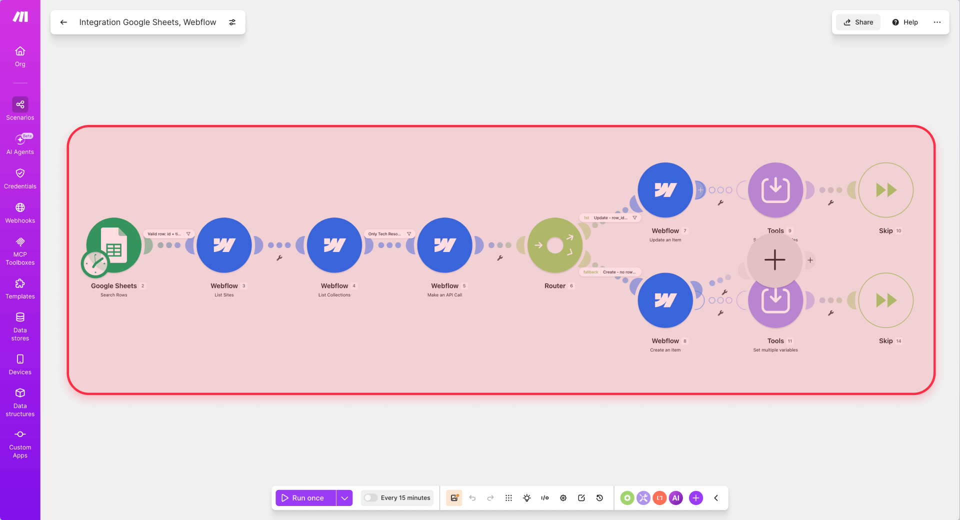 The Make scenario for syncing Google Sheets with Webflow CMS