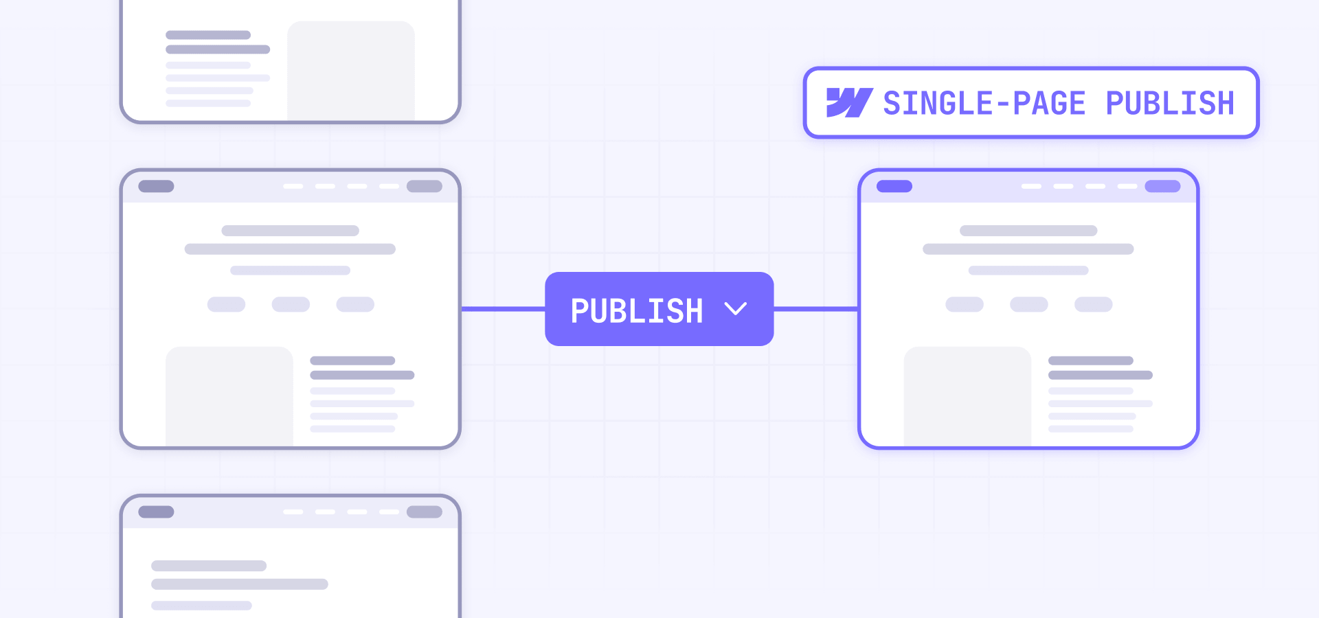 How To Publish A Single Page In Webflow