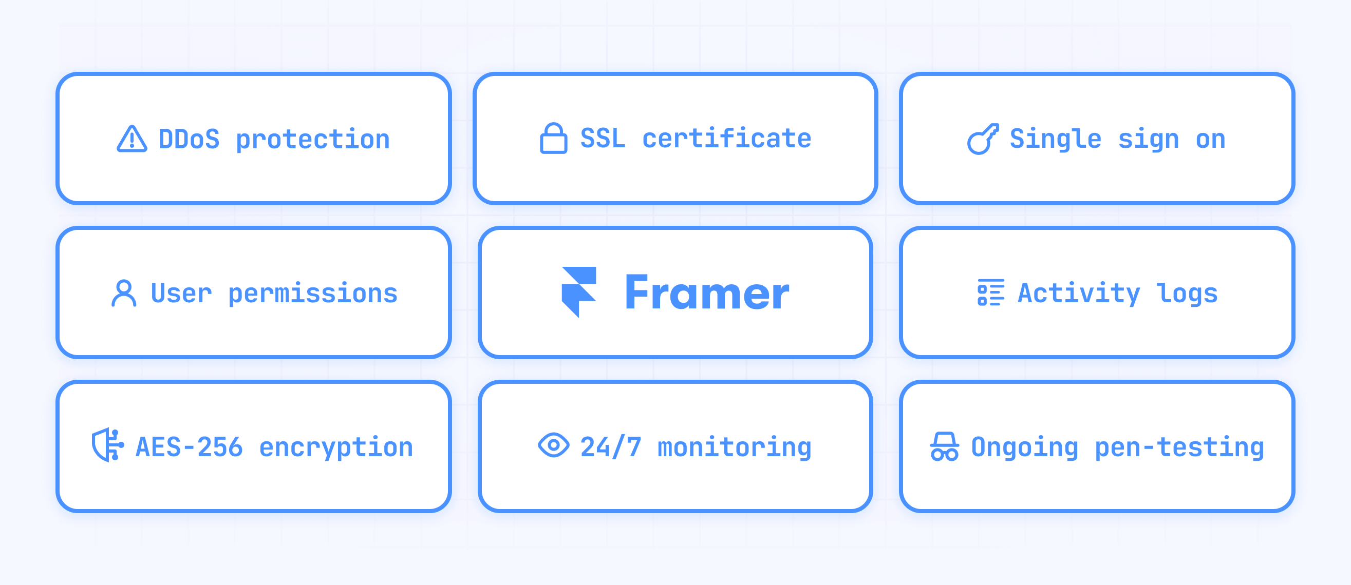 Core Framer security features