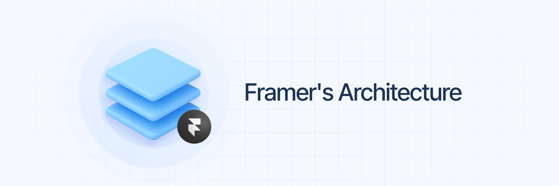 What is Framer’s speed architecture?