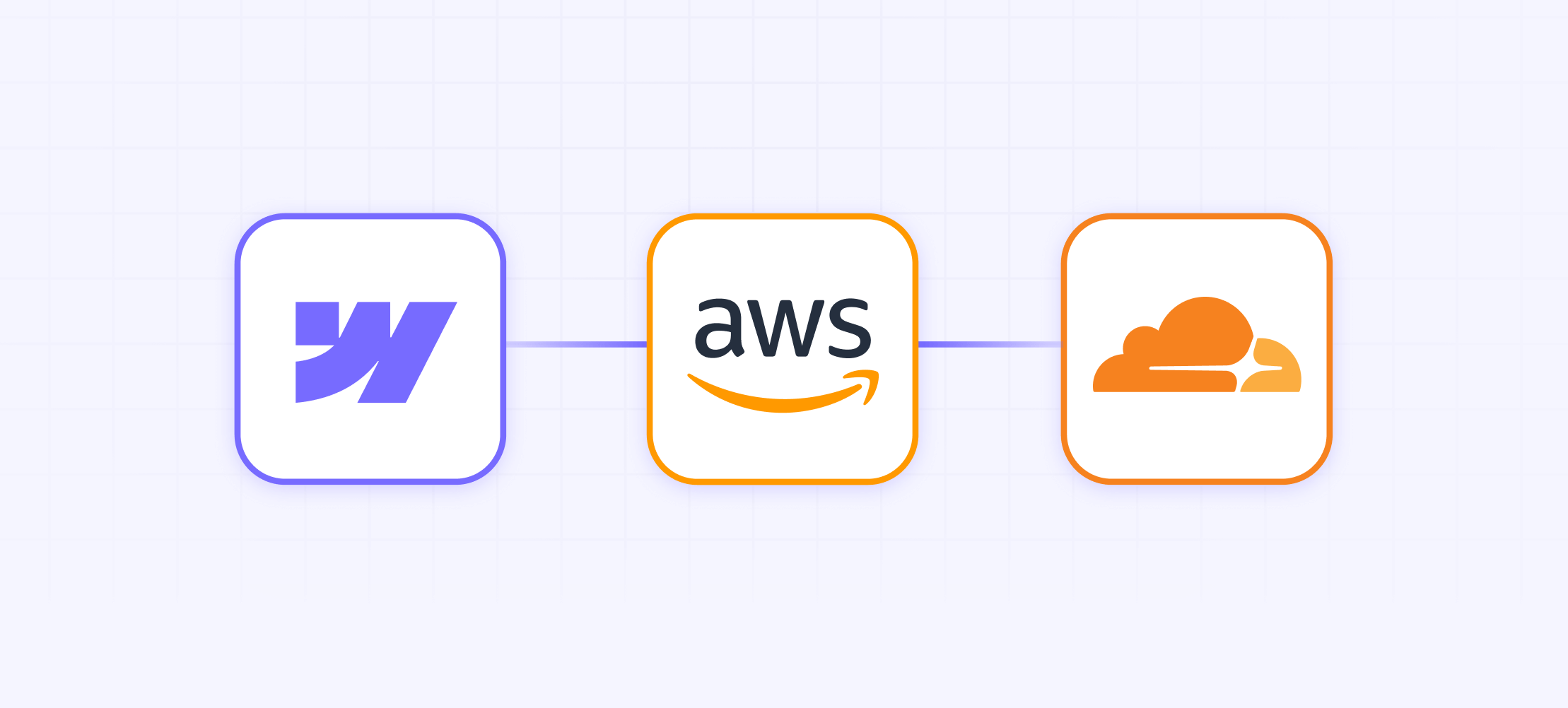 Webflow infrastructure