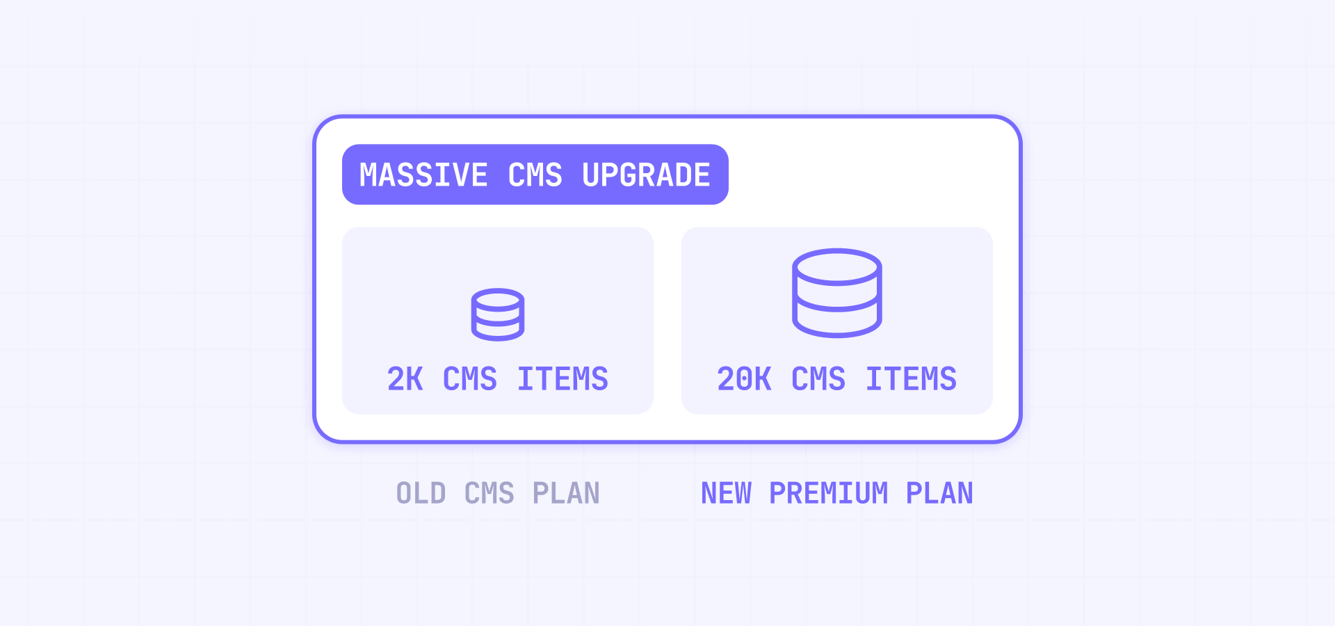 What Changes For CMS Users With The Webflow Premium Plan