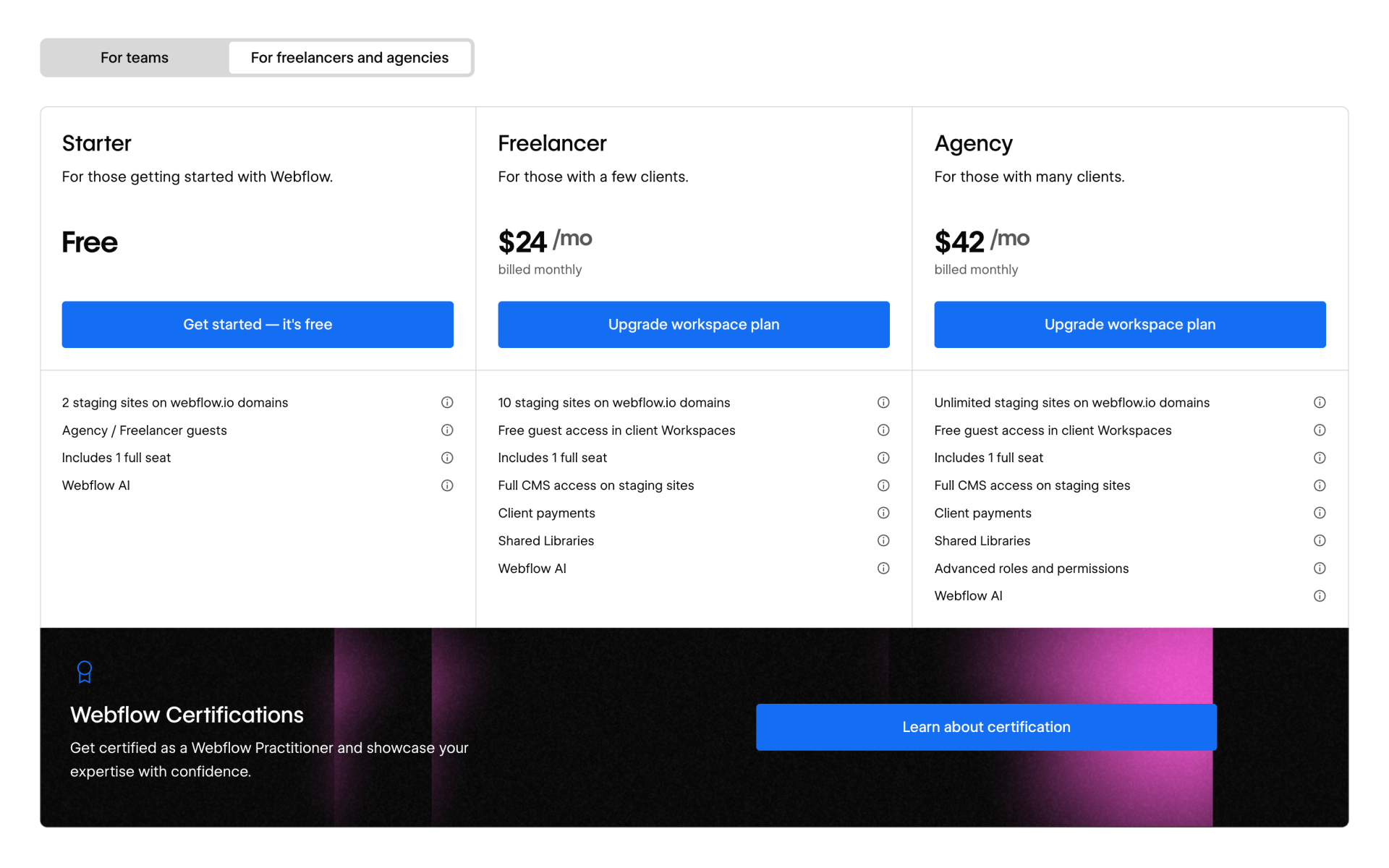 What Are The Prices For The Workspace Plans In Webflow For Freelancers And Agencies