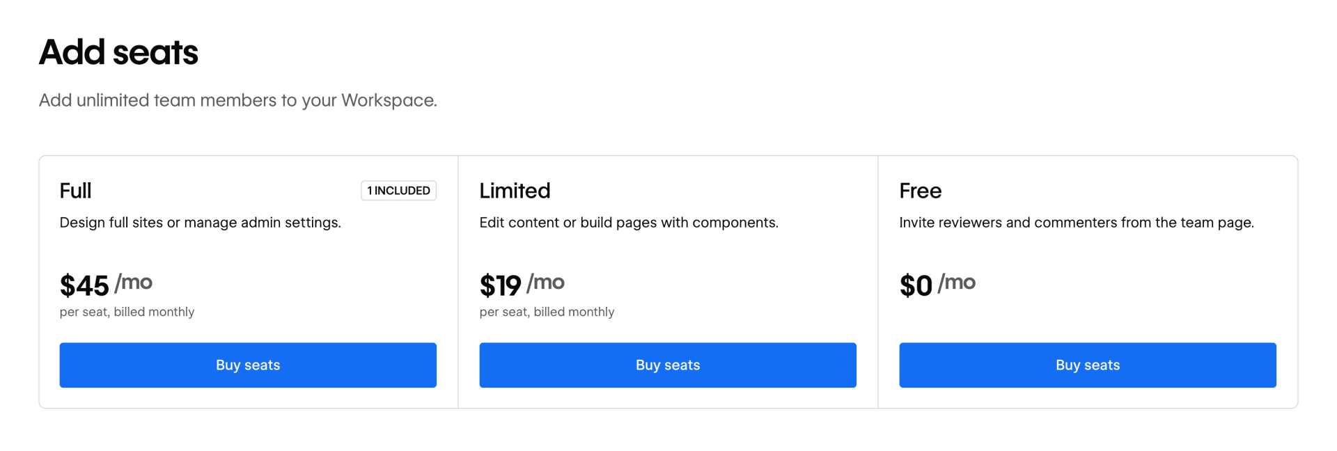 What Are The Prices For Webflow Seats Full Limited And Free Per Seat