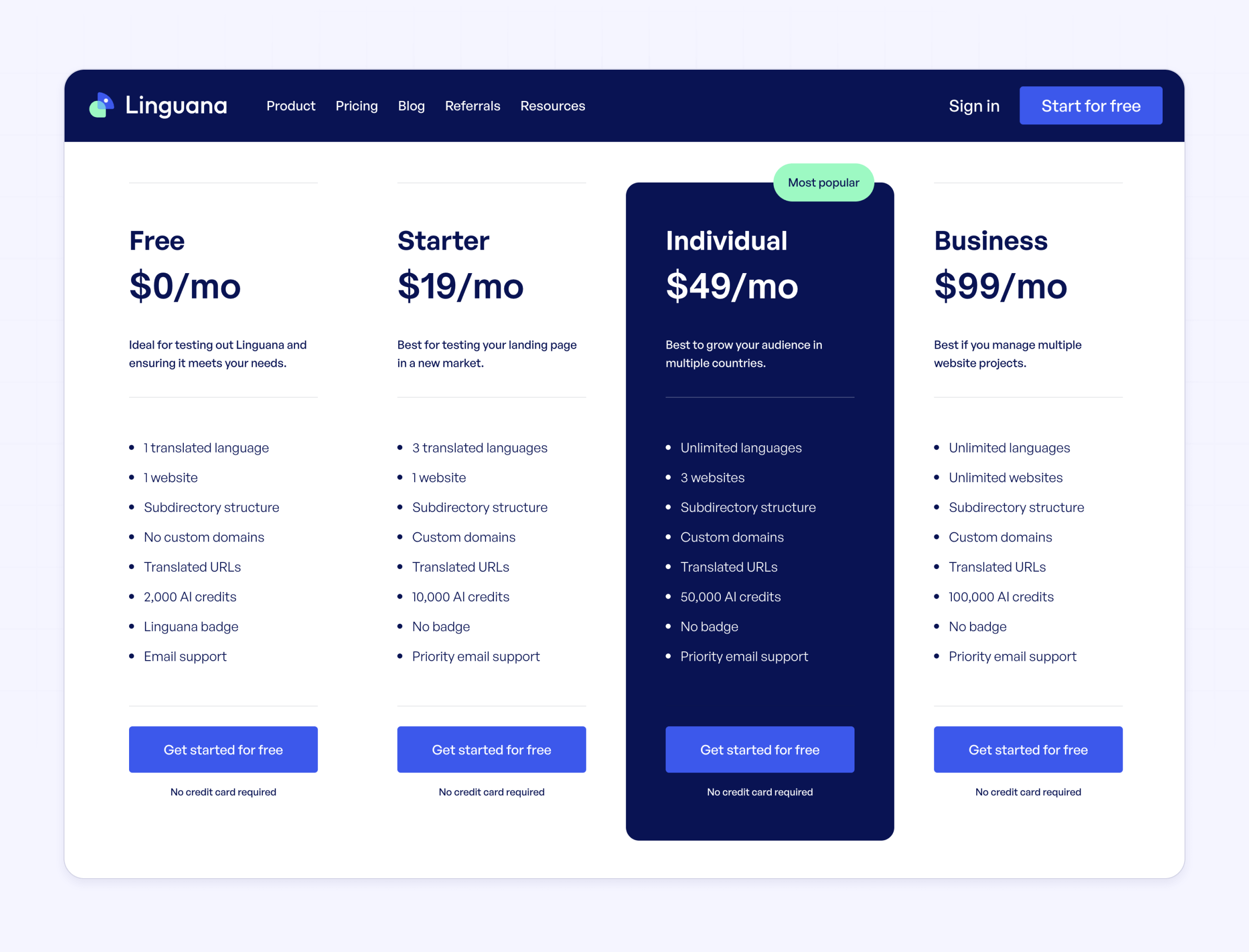 Linguana Webflow multi language pricing plans features comparison