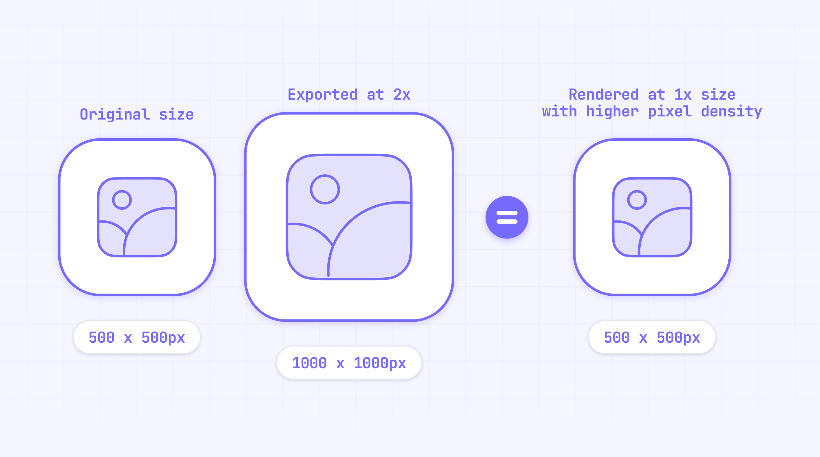 Webflow @2X Image Size Explained