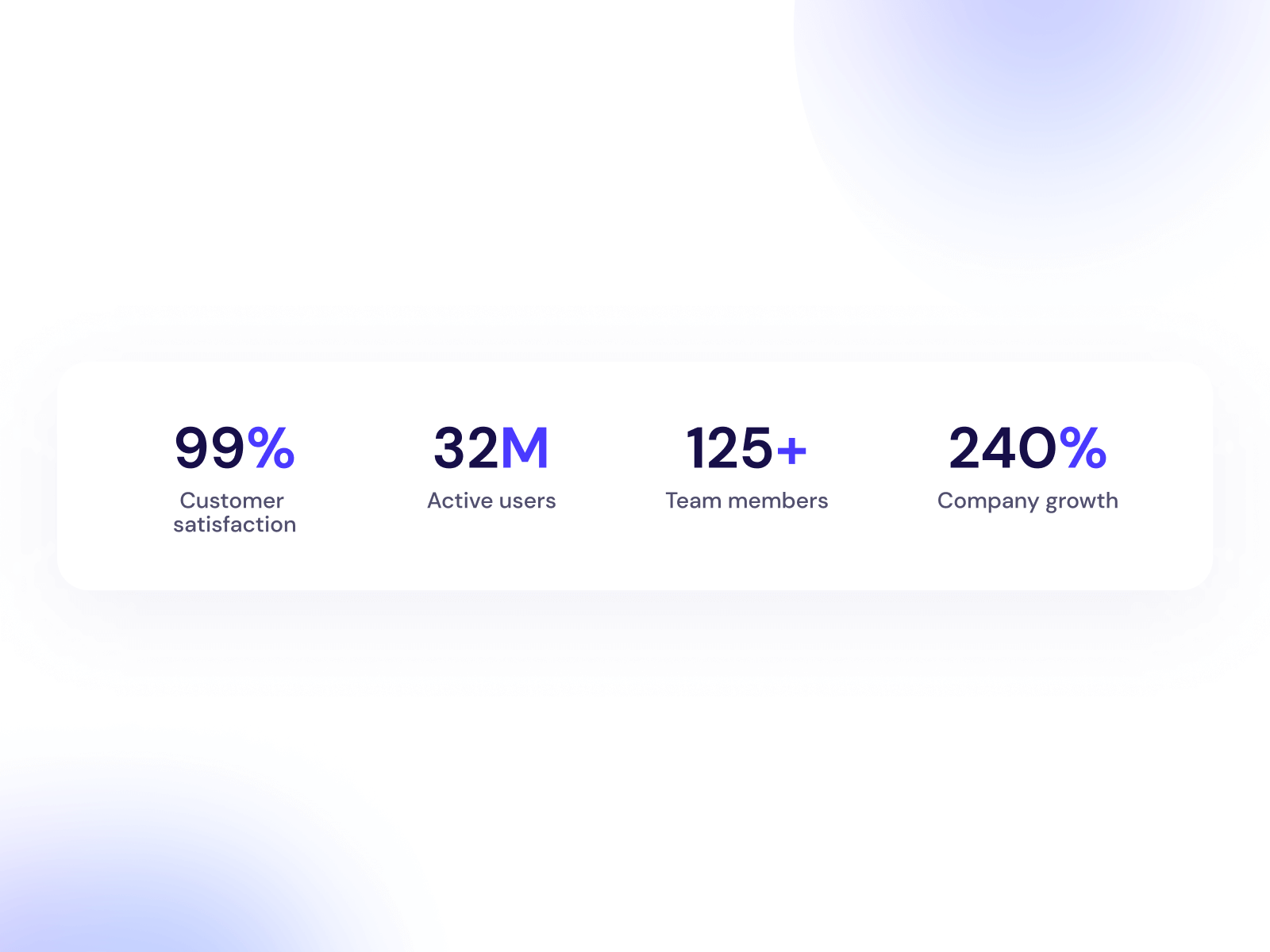 4 Stats Sections