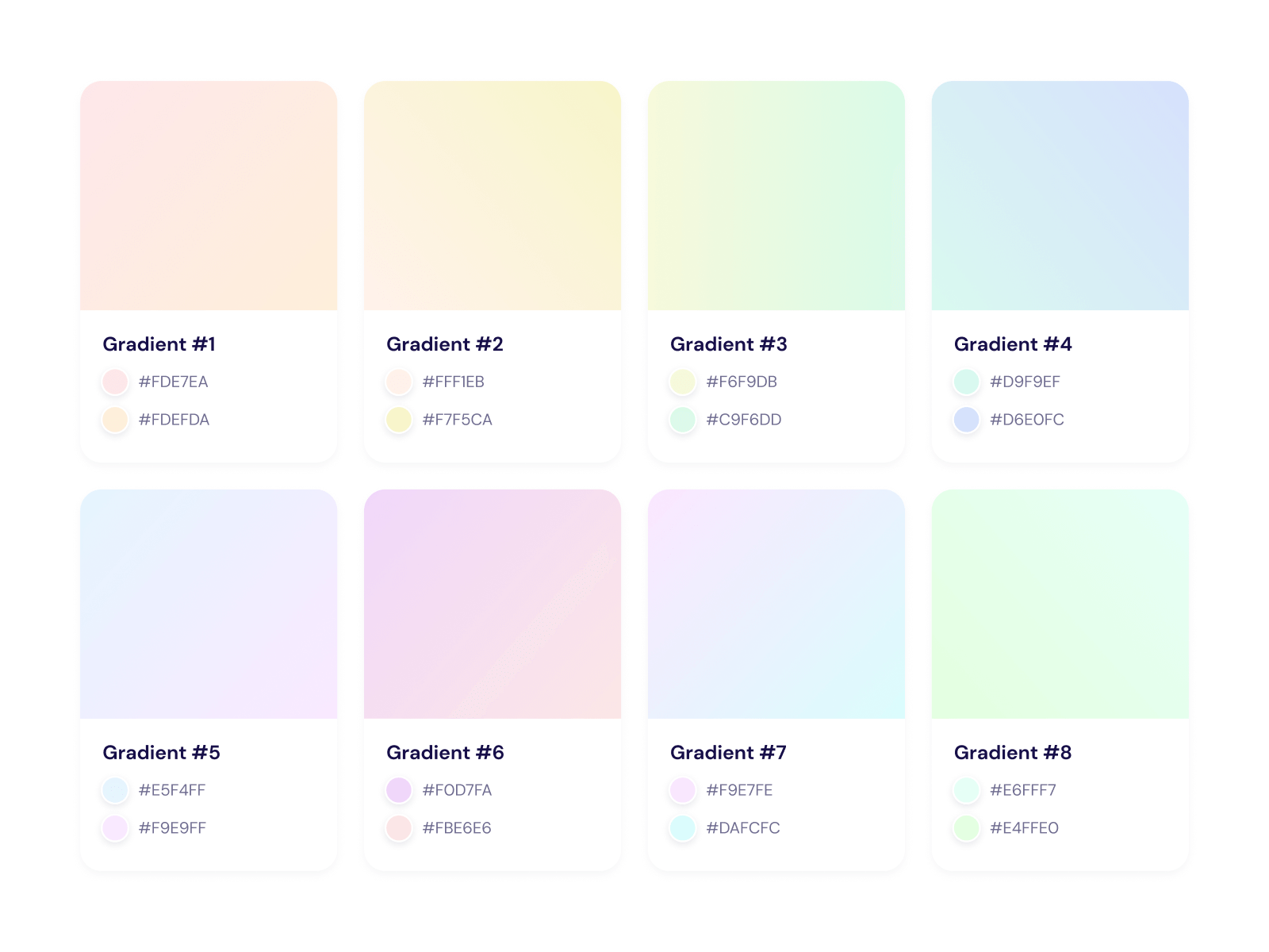 40 Gradients