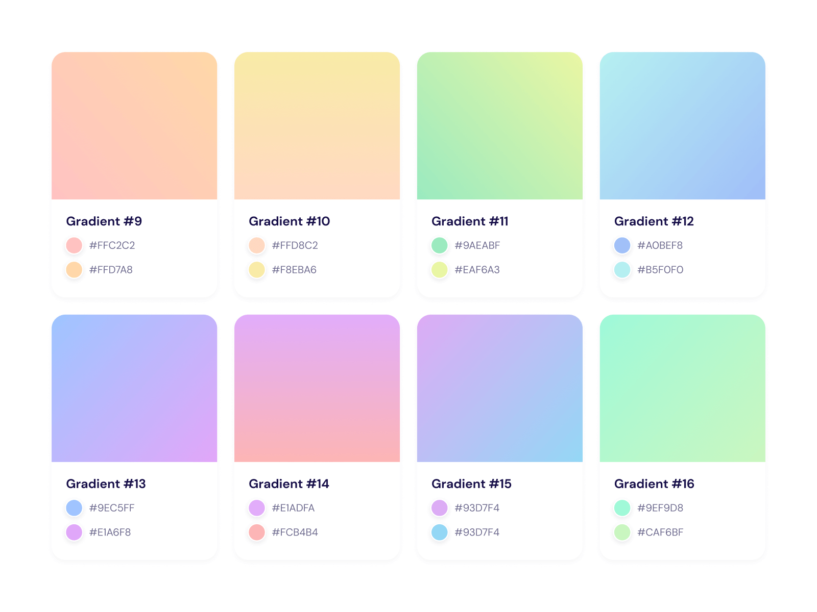 40 Gradients