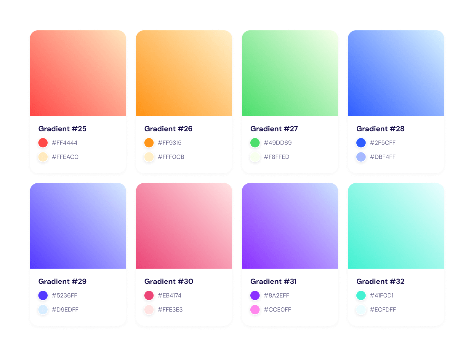 40 Gradients