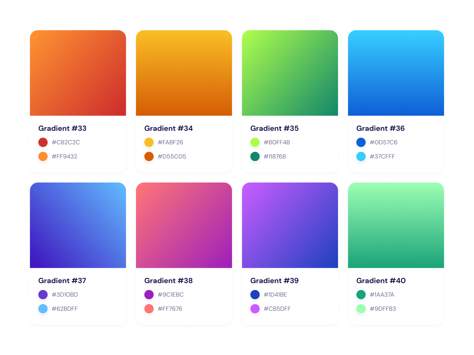 40 Gradients