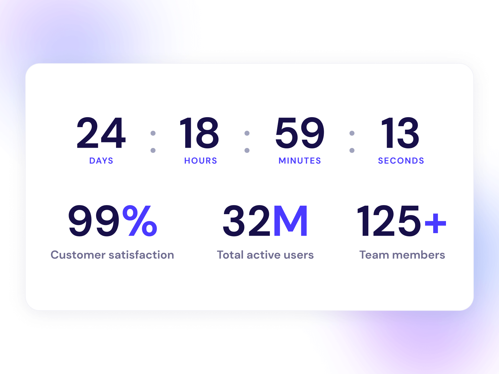 Countdown & Countup