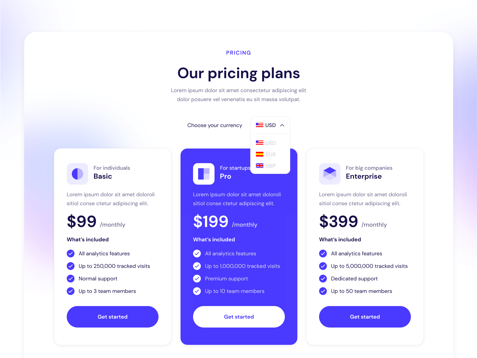 Multi Currency Pricing Table