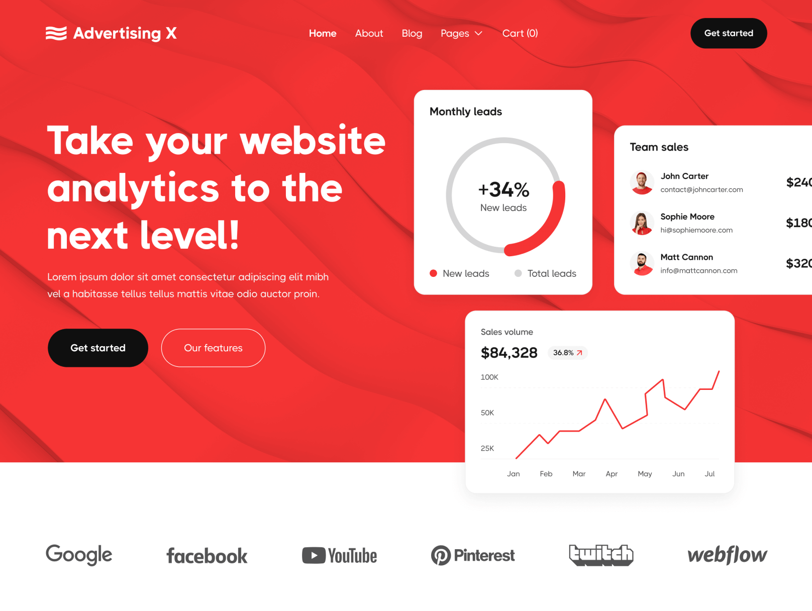 Framer Project 10