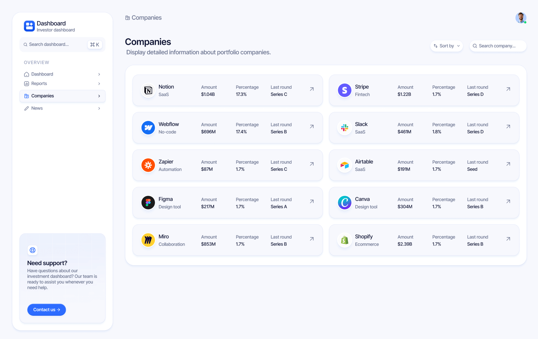 Companies Investor Dashboard Template Memberstack