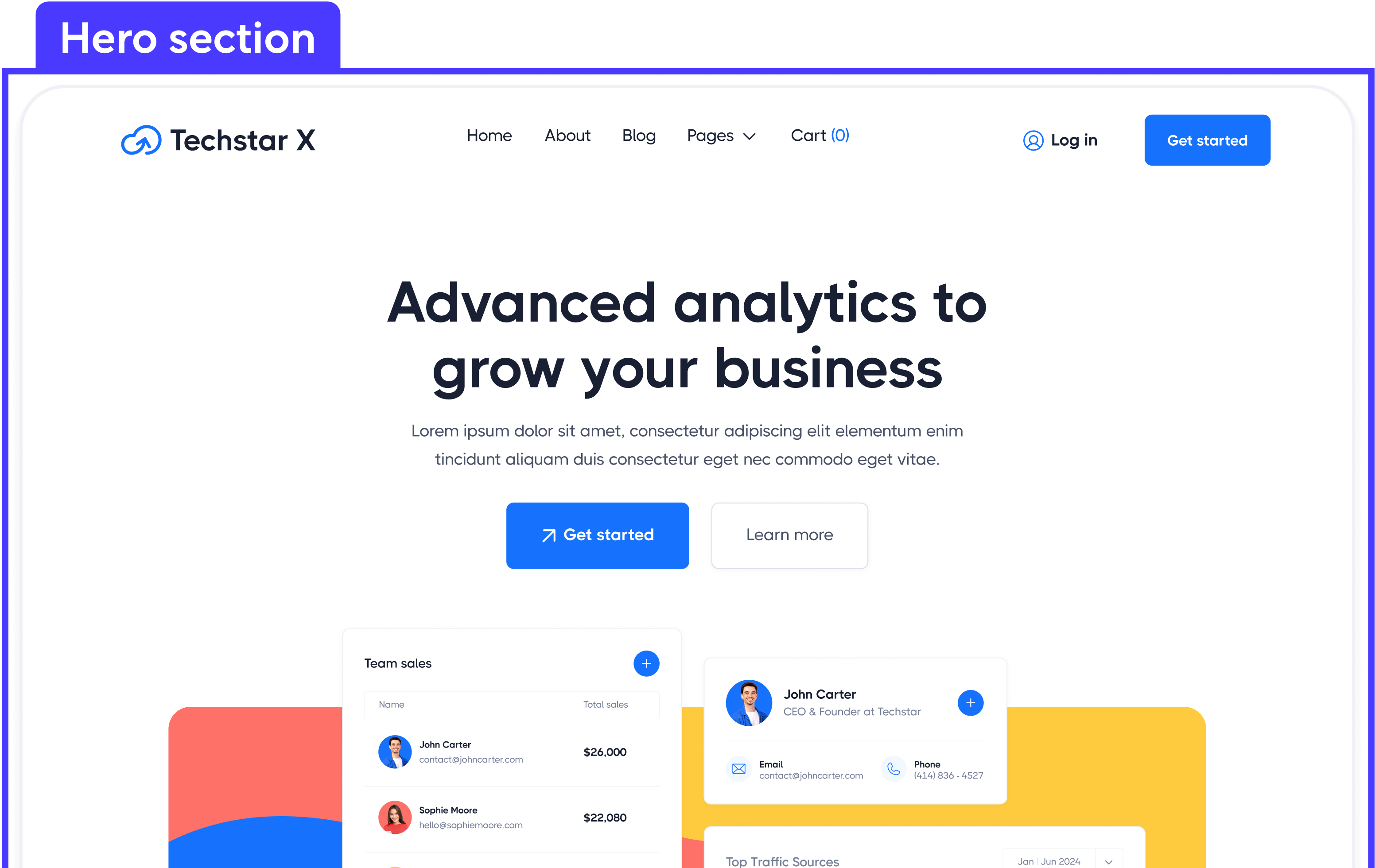 Layouts Customization Webflow Templates - BRIX Templates