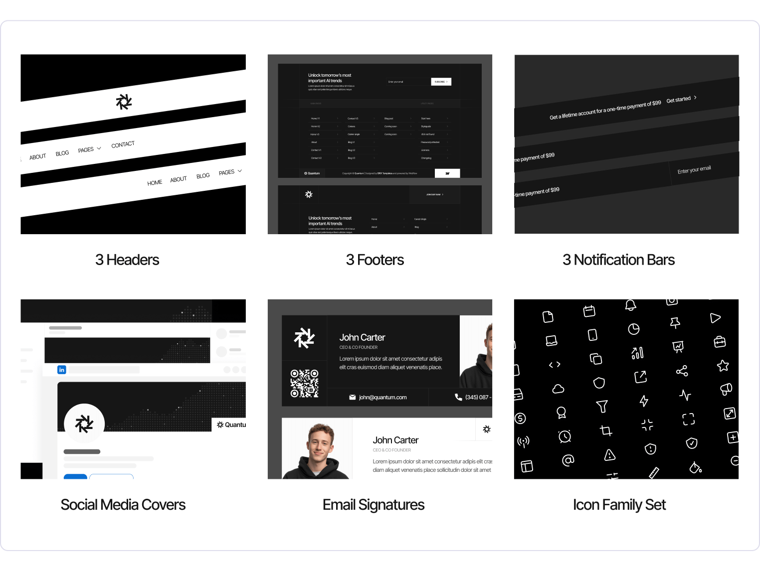 QuantumLabAI - AI Lab Webflow Template Benefits