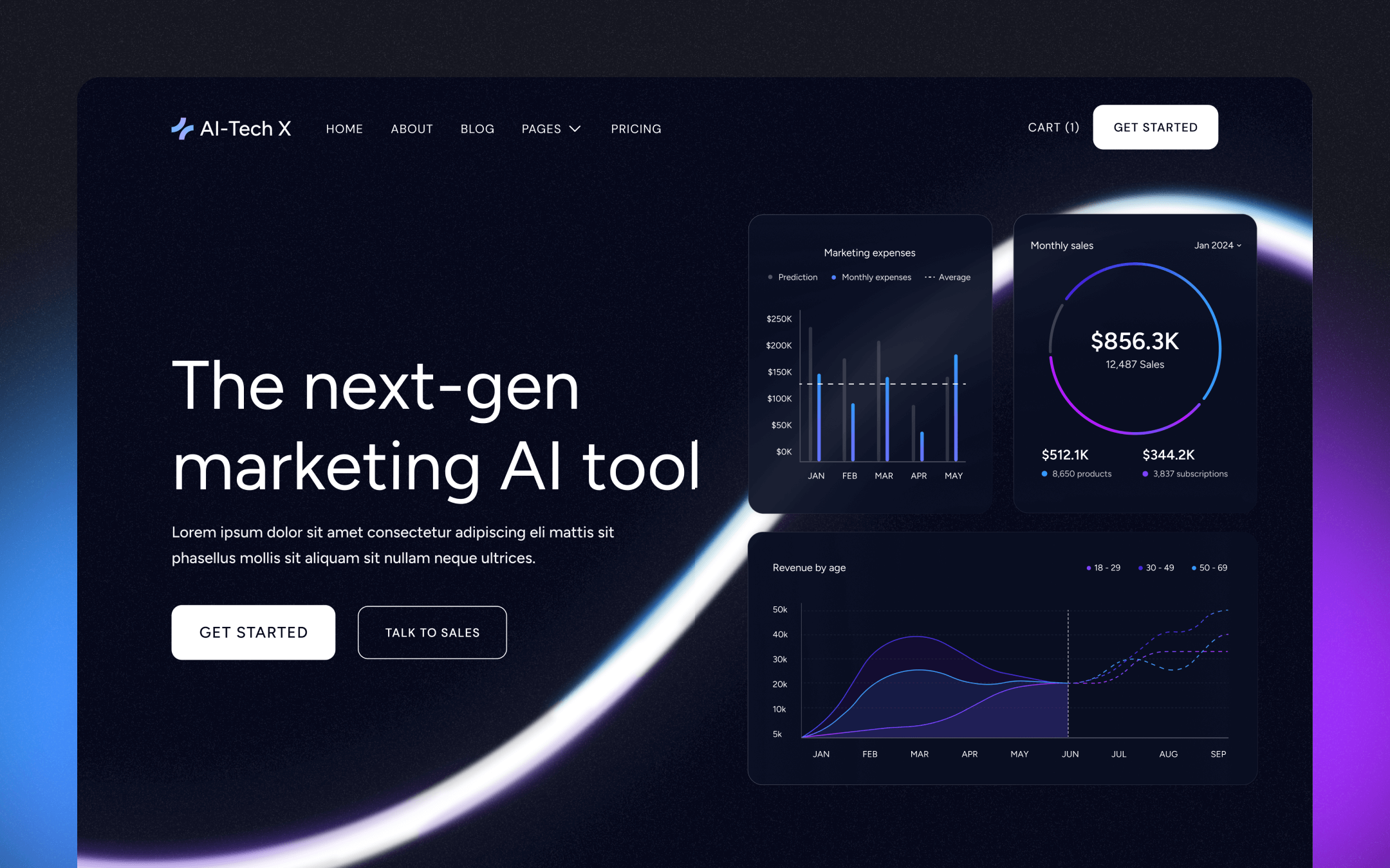 AI & ML Webflow Template