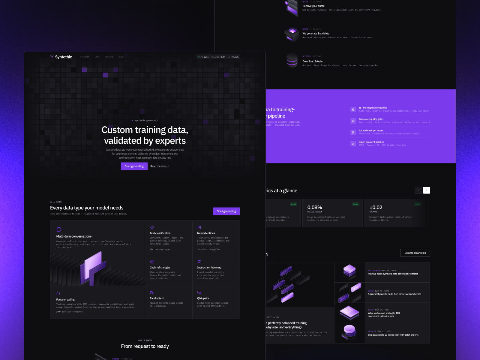 AI Platform Webflow Template