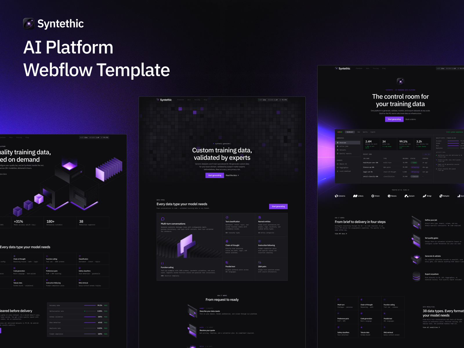 AI Platform Webflow Template