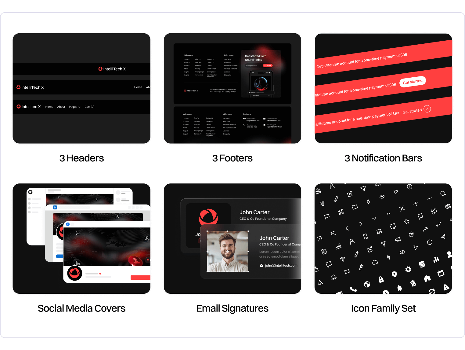 IntelliTech X - AI Webflow Template Benefits