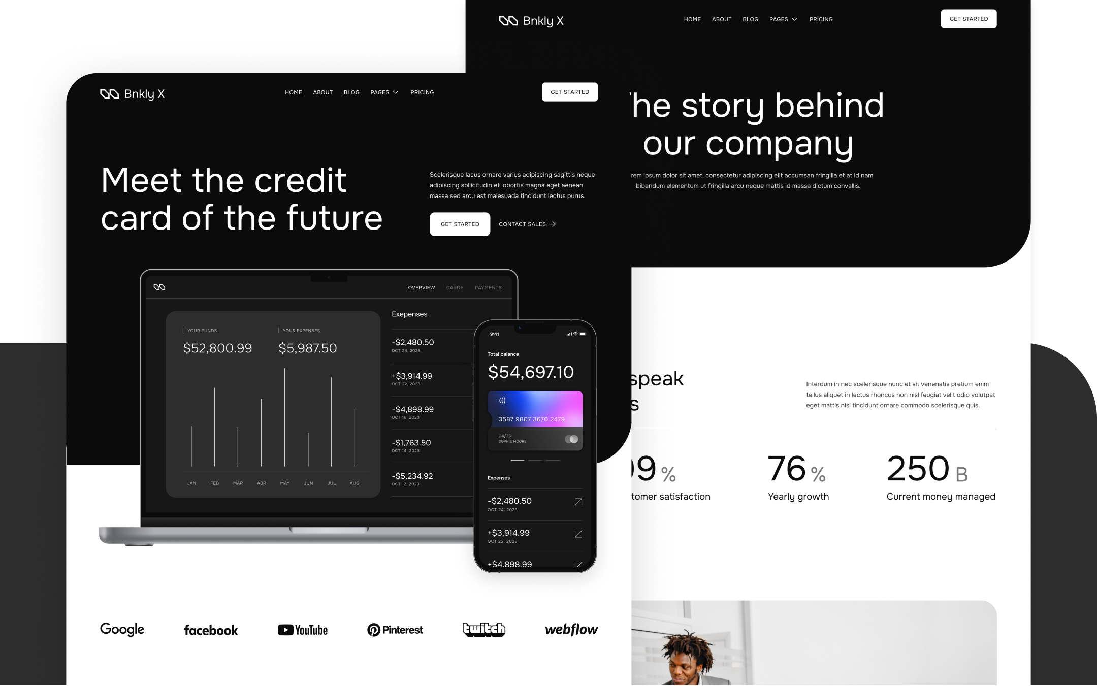 Bnkly X Webflow Template